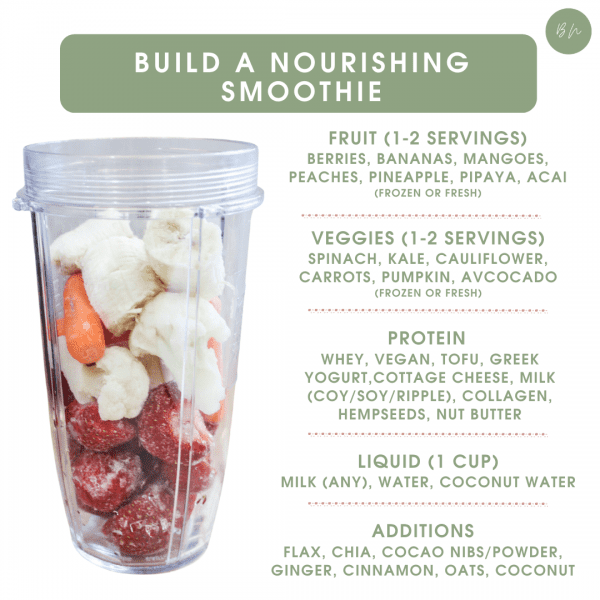 Building a nourishing smoothie